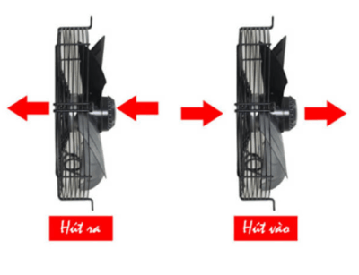 Quạt giải nhiệt dàn nóng  Model - 4E-600 - Ảnh 2